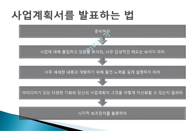 사업계획서 작성,현실성 검증,가치 검증   (9 )